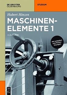 Maschinenelemente de - maschinenelemente, (de